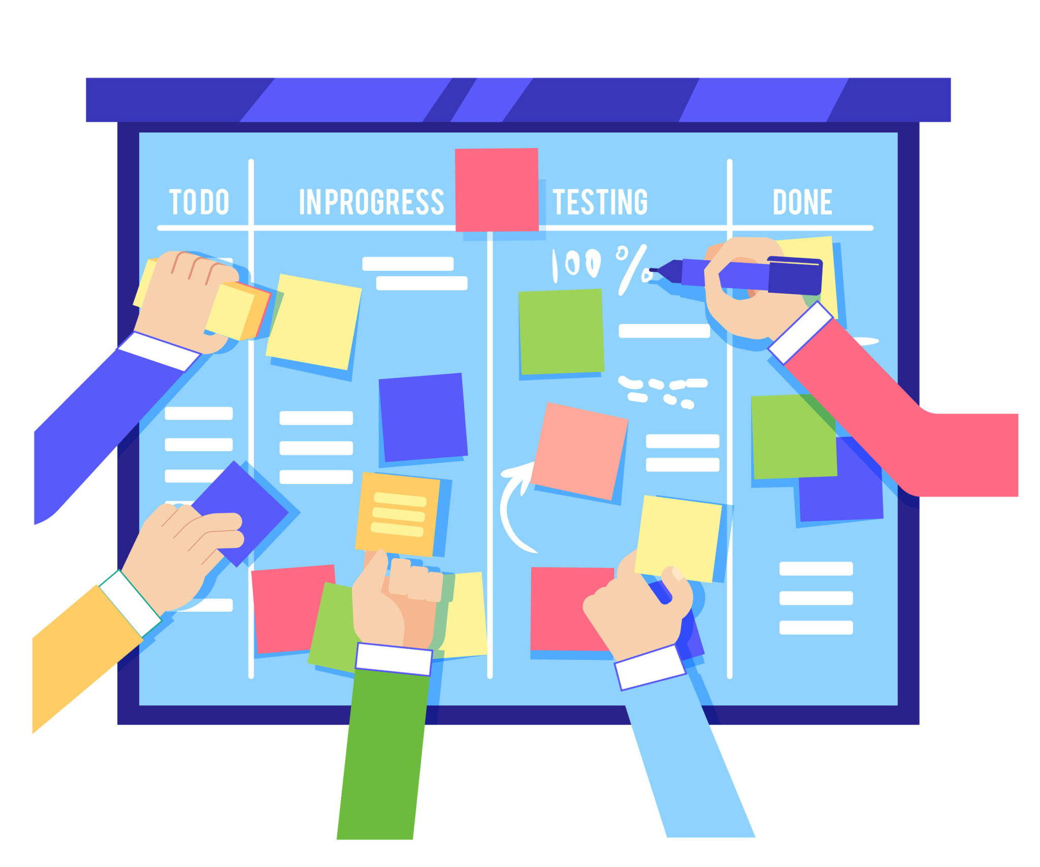 Ep Visualizing Workflows Using Kanban Boards With John Grant Hot Sex