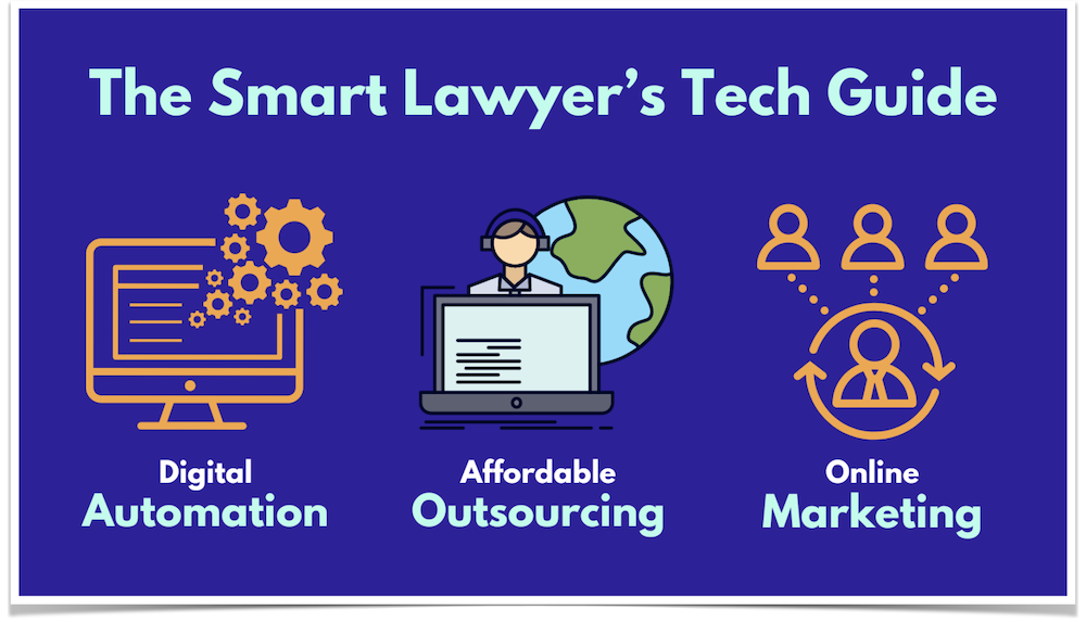 Smart Lawyers Tech Guide
